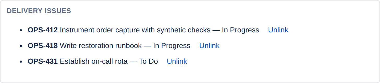 A delivery issues panel listing OPS-412 'Instrument order capture with synthetic checks' In Progress, OPS-418 'Write restoration runbook' In Progress and OPS-431 'Establish on-call rota' To Do, each with an Unlink control.