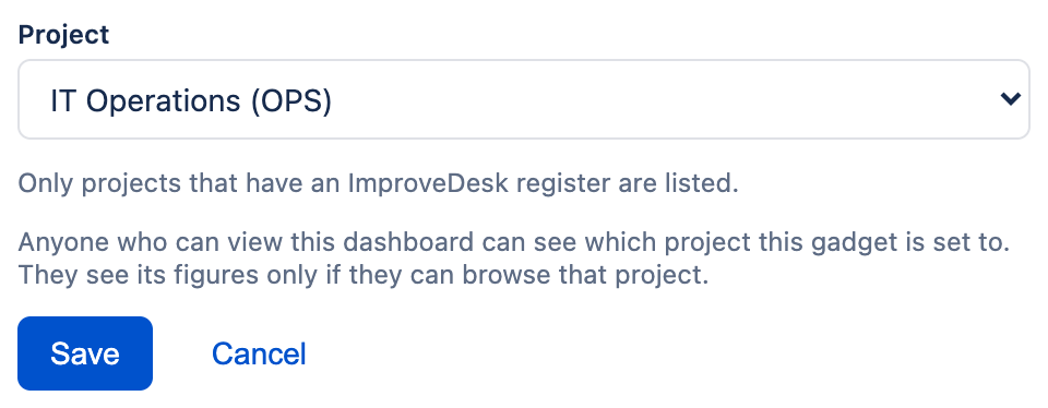 The gadget's edit view: a Project dropdown set to 'IT Operations (OPS)', the notes 'Only projects that have an ImproveDesk register are listed' and 'Anyone who can view this dashboard can see which project this gadget is set to. They see its figures only if they can browse that project', and Save and Cancel buttons.
